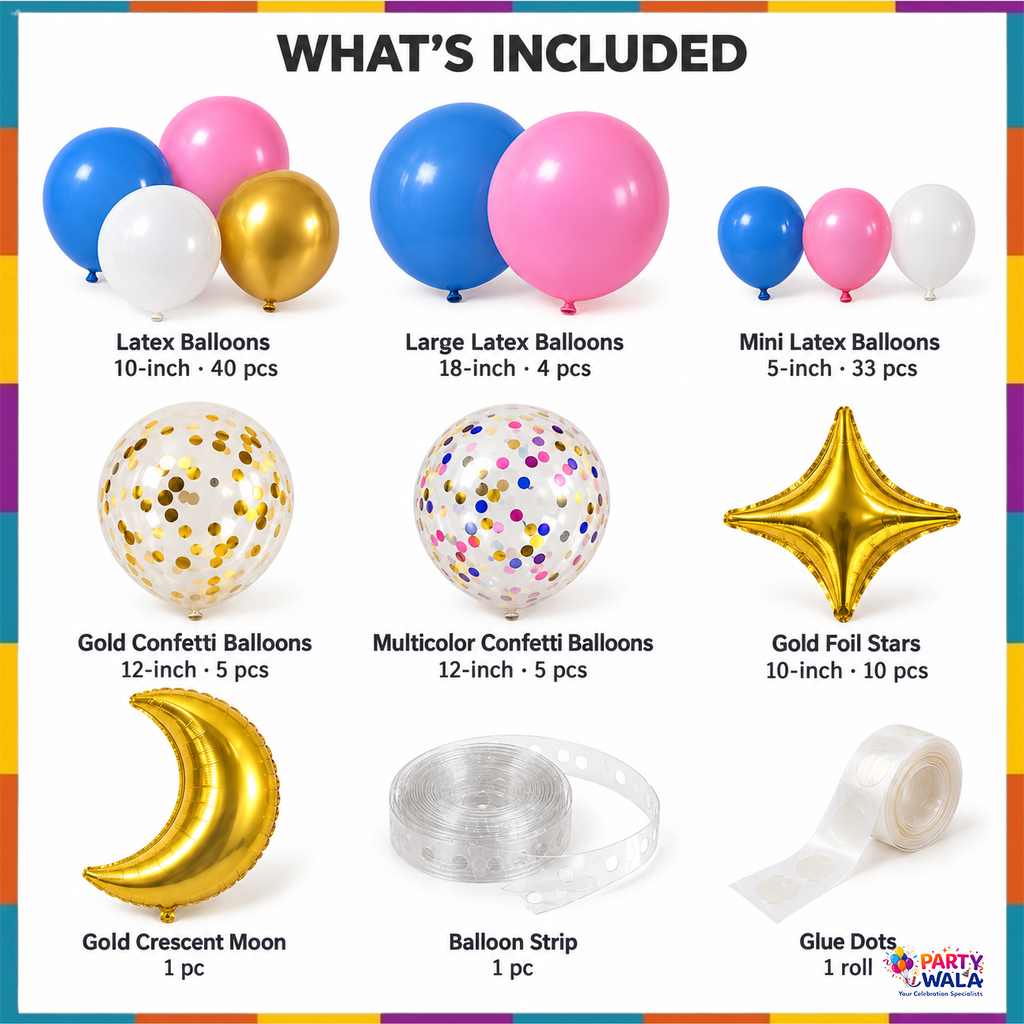 Pink blue gold kit contents