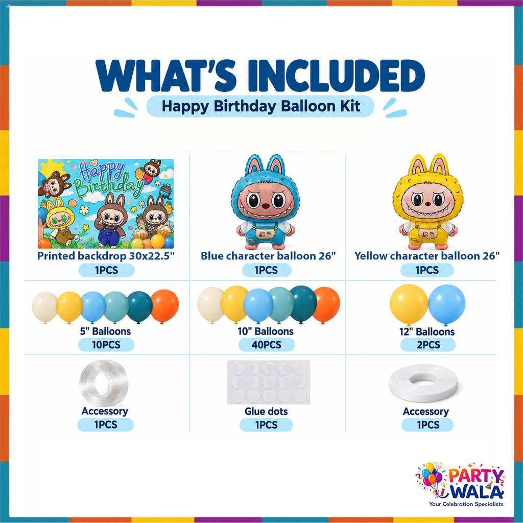 SR-602 birthday kit pack details with backdrop, character foils, balloons and accessories